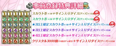 事前登録：40,000人突破