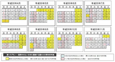 夏トクプラン利用可能日
