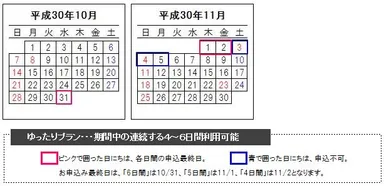 ゆったりプラン申込最終日