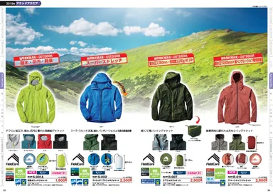 フィールドコア3