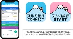 Google Cloud Platform上に構築した銀行API　スマホアプリ「スルガ銀行CONNECT」・「スルガ銀行START」を同時リリース　振込時のメッセージ送信機能でお客さま間のシームレスなコミュニケーションが可能に