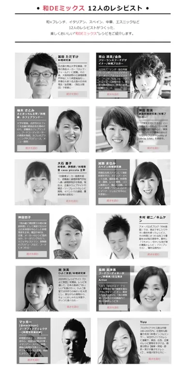 12人のレシピスト