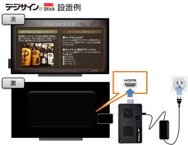 デジサインStick 設置例