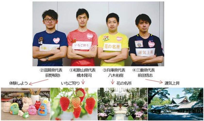 ～絶対に負けられない日帰りバス旅がGWにはある～
サポーターとして「行きたいバス旅」にウェブ投票し参加しよう
「GW杯」3月9日（金）17時キックオフ