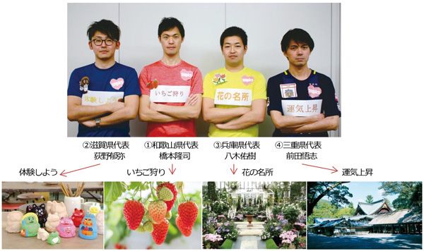 絶対に負けられない日帰りバス旅がgwにはある サポーターとして 行きたいバス旅 にウェブ投票し参加しよう Gw杯 3月9日 金 17時キックオフ わげんせweb 仏教とお寺と人を結ぶ情報サイト