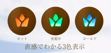 スマホからワンタッチ2