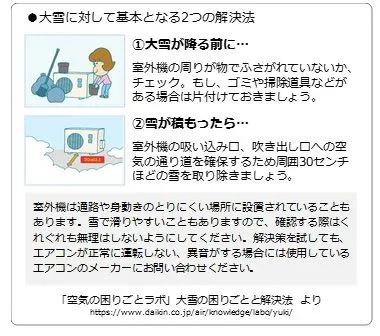 大雪に対して基本となる2つの解決法