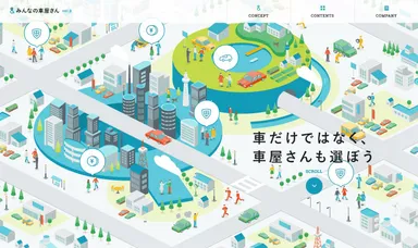 みんなの車屋さん キービジュアル