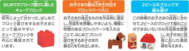 ブロックラボがはじめてのブロック遊びに最適な理由