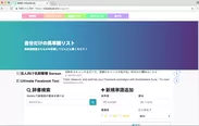 NSD賞CloudStudy