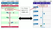 「阪神アプリ」との列車走行位置連携