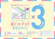 阪急阪神おでかけカード3倍ポイントアップキャンペーン