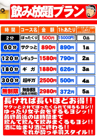 飲み放題プラン