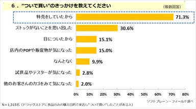 PR_POB_ドラッグストア06