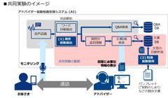 共同実験のイメージ