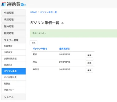 ガソリン単価一覧