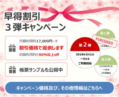 早得割引キャンペーン