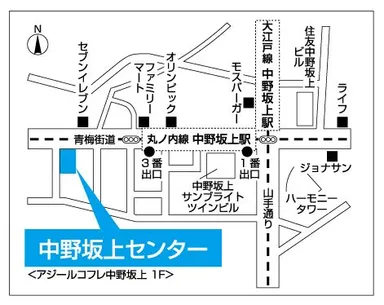 【中野坂上センター案内図】