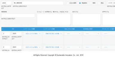 Fig.9 Innovation Transforming Sample1