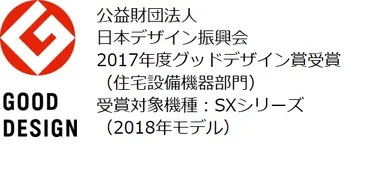 グッドデザイン賞