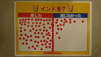 25日の回答結果2