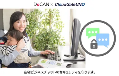 DoCAN×CloudGate UNO