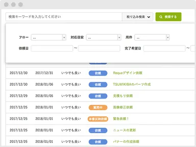 依頼一覧画面イメージ