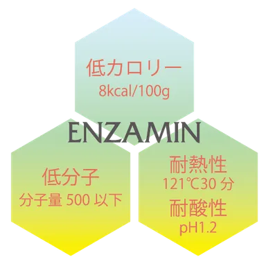 エンザミンの3大特性