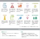 一般社団法人日本GAP協会の推奨農場管理システム認定に伴う「みどりノート」バージョンアップのお知らせ