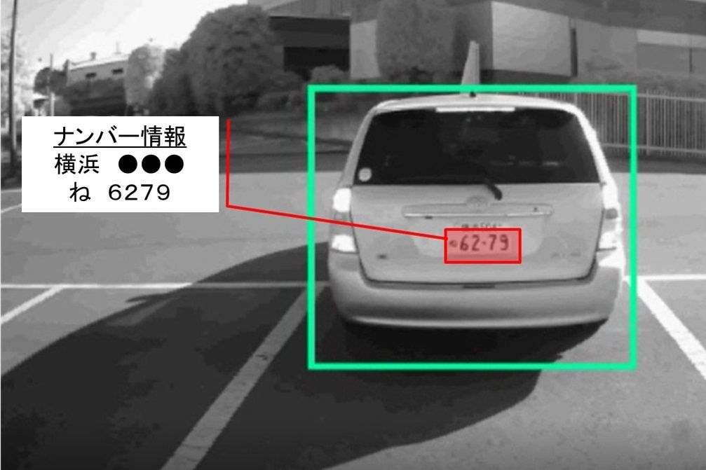 エッジ用車両 ナンバープレート認識aiソフトウェア Softsensor Analytics Edge For Vehicle をiotプラットフォーム事業者向けにライセンス提供開始 Pux株式会社のプレスリリース