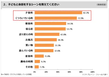 PR_親子のコミュニケーション02