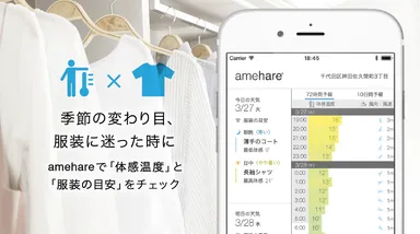 体感温度と服装の目安