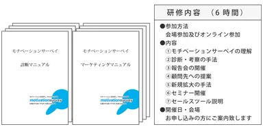 研修／マーケティング・診断考察マニュアル