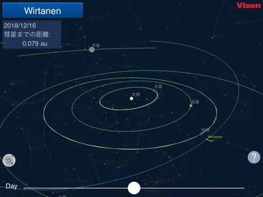 ウィルタネン彗星