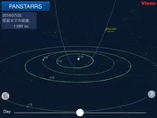 PANSTARRS彗星（C/2017S3）