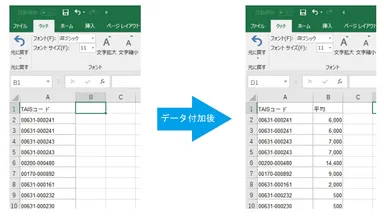 データ生成イメージ