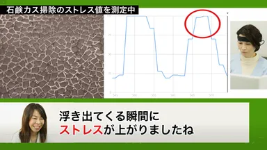 石鹸カス_ストレス上昇
