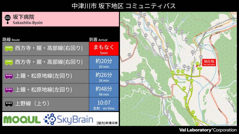 コミュニティバスの運行情報をサイネージで案内
岐阜県中津川市 坂下病院でバスロケ実証実験を開始