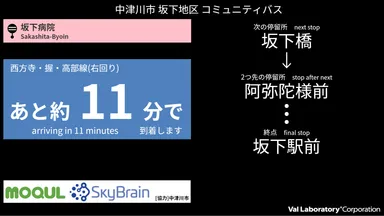 サイネージ画面 サンプル2