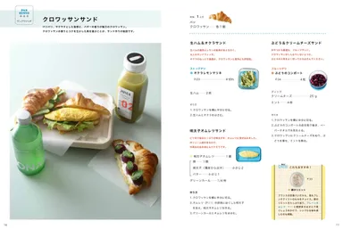 クロワッサンサンド