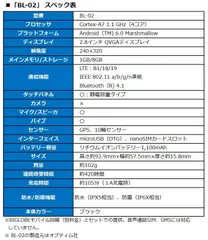 「BL-02」スペック表