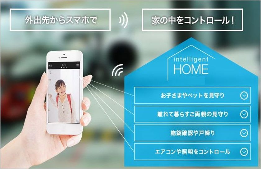 話題のスマートスピーカーも連携可能でもっと便利に!
提供可能局数45局、接続可能世帯数約1千万世帯
IoTサービス「インテリジェントホーム」の提供事業者を全国に拡大