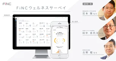 FiNCウェルネスサーベイ