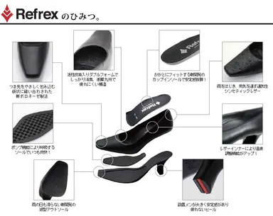 画像(1)機能図解