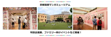 京都国際マンガミュージアム