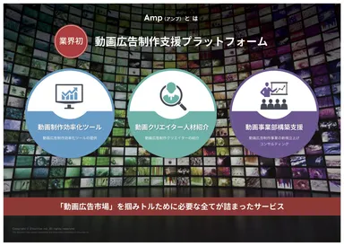 【Amp】動画広告制作支援プラットフォーム