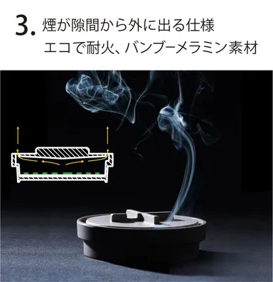 煙が隙間から外にでる仕様。エコで耐火、バンブーメラミン素材