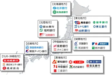 提携銀行【4月24日現在】