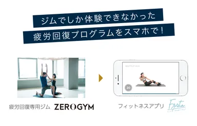 疲労回復プログラム動画