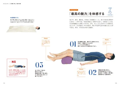 【STEP4】ゼロになる